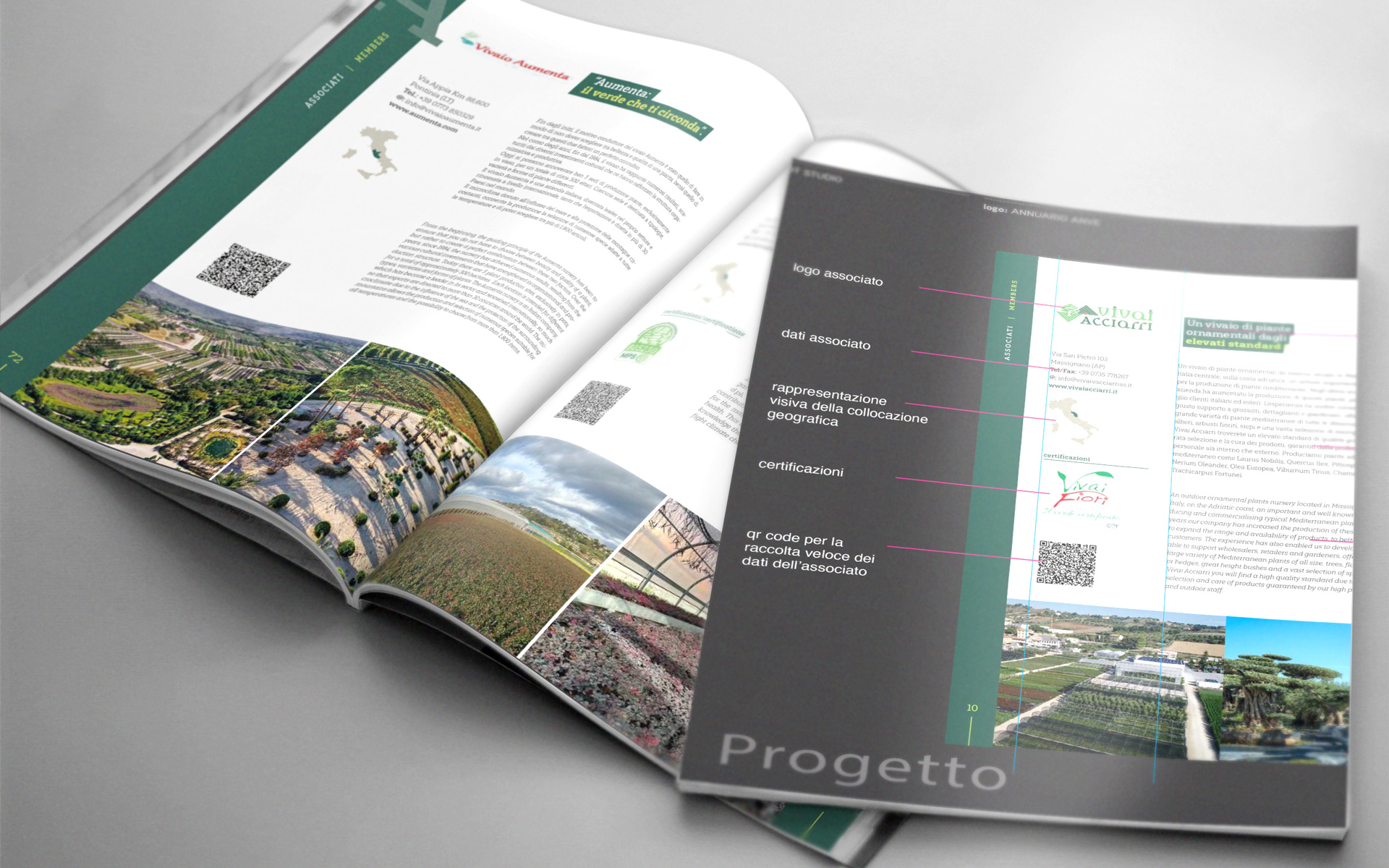 anveprogettograficocatalogo