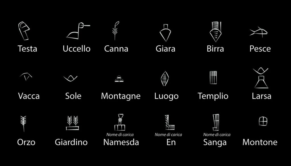 il potere del simbolo