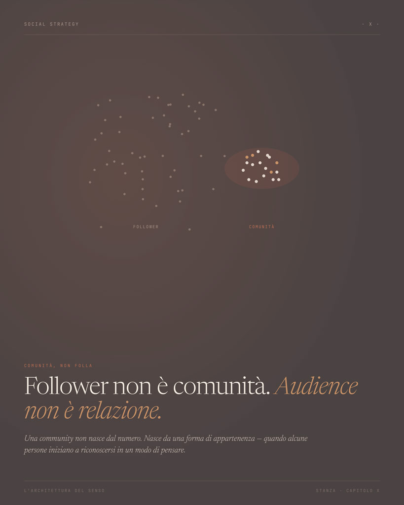 followernonècomunità followernonecomunita