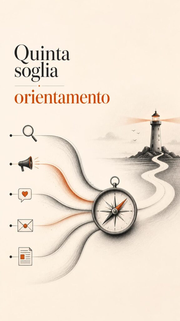 orientamento orientamento