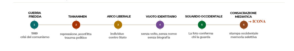 piedearticoloicone2 piedearticoloicone2