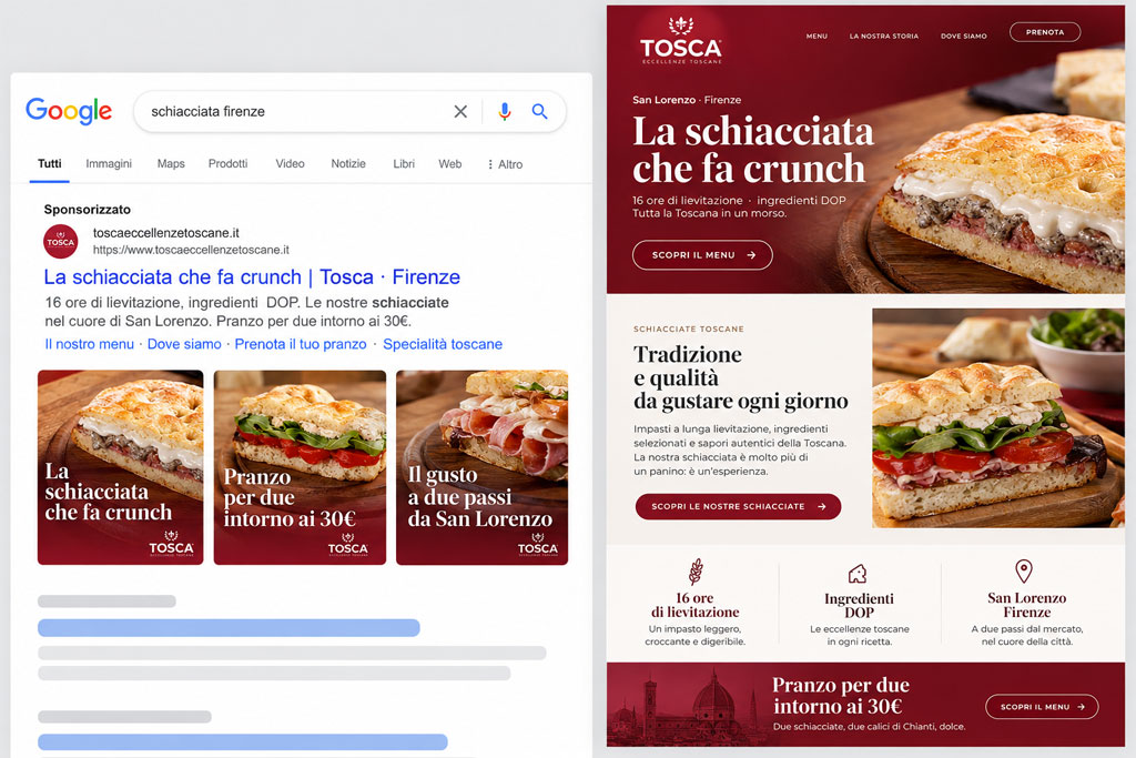 Annuncio Google Ads e landing page per Tosca La Schiaccia